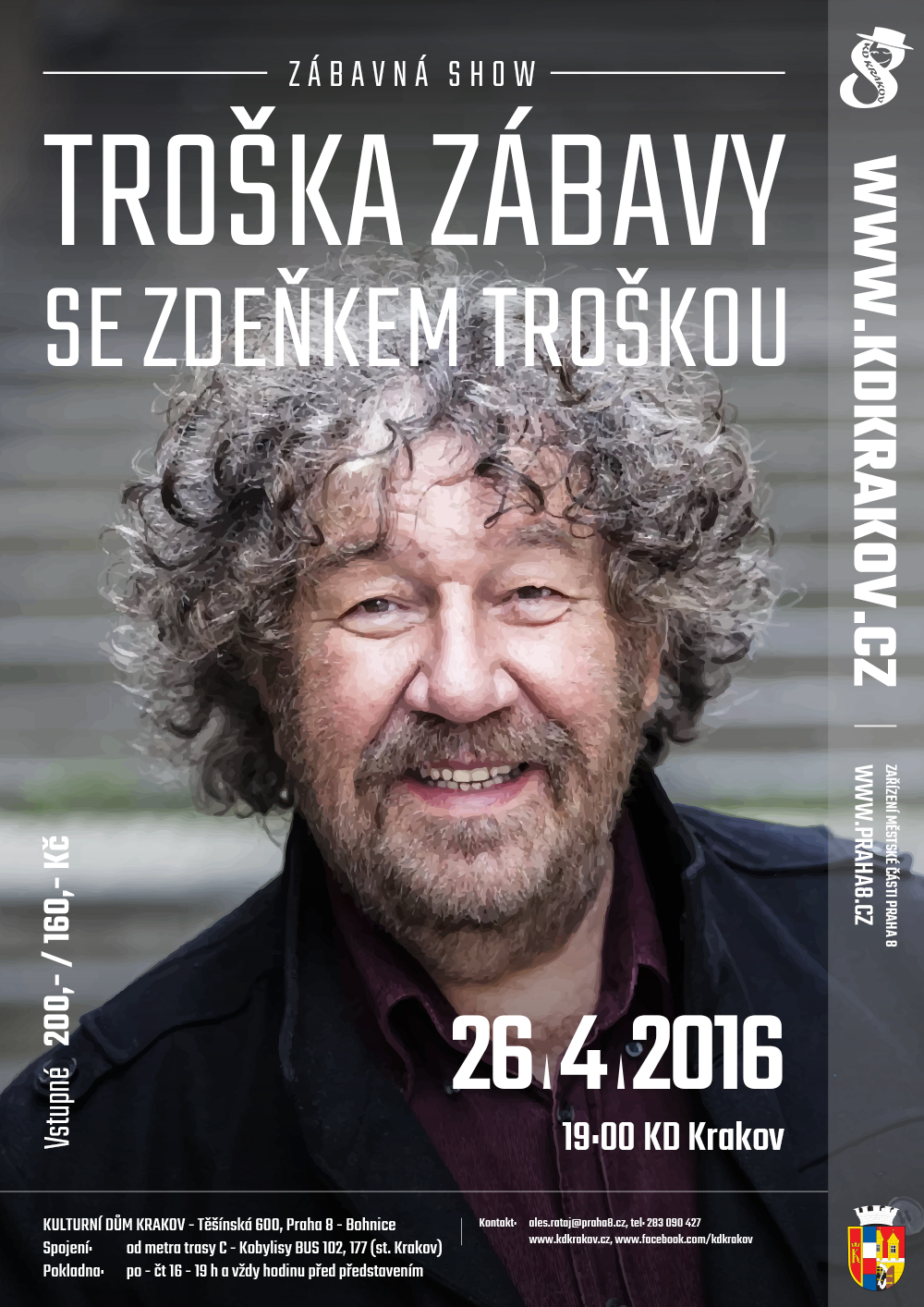 Zdeněk Troška